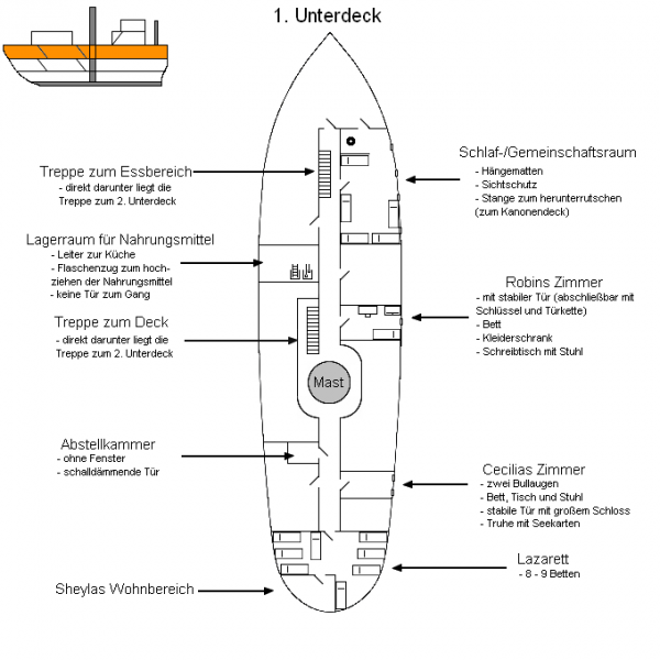 Datei:Südwind grundriss 1 Unterdeck D.png